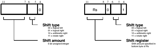 INSTRSET-10.GIF