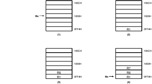 INSTRSET-21.GIF