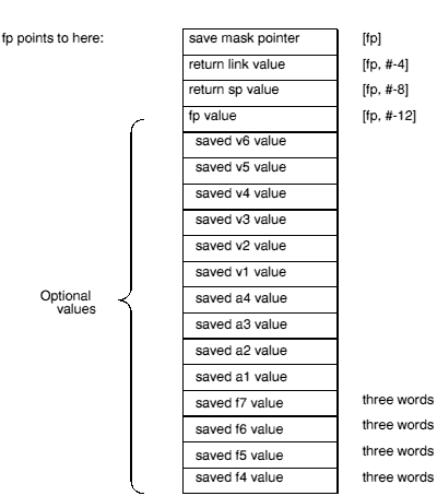 APPF-2.GIF