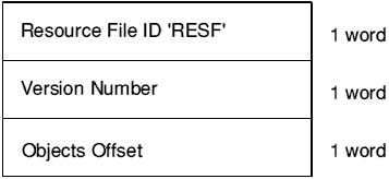 RESOURCEFILEFMTS-3.GIF