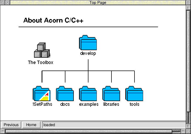 TOOLBOXEXAMPLES-3.PNG