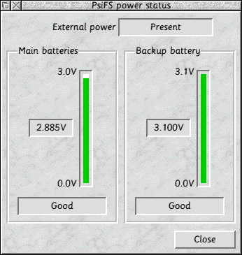 PsiFS power